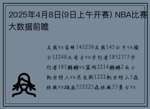 2025年4月8日(9日上午开赛) NBA比赛大数据前瞻
